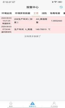 宿迁化工园区应用截图3