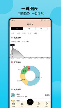 萌豬記賬截圖