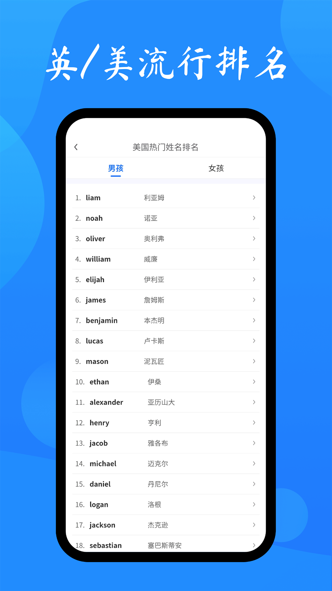 英文名起名取名助手v1.0.1截图3