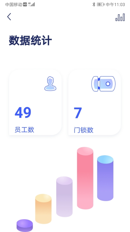 IN+智慧锁截图2