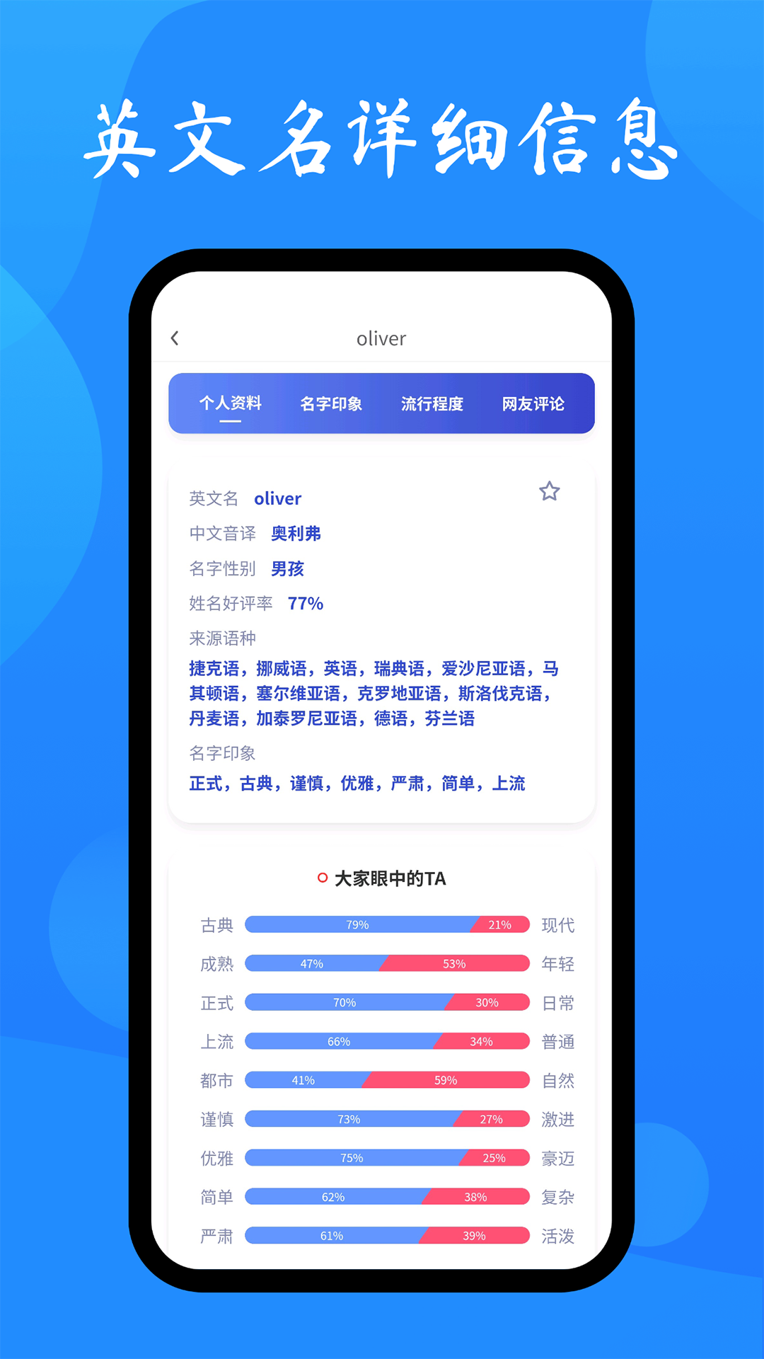 英文名起名取名助手v1.0.1截图2