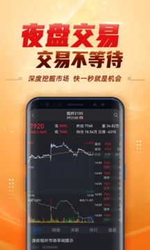 國泰君安掌上期貨截圖