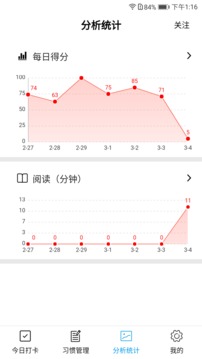 习惯评分截图