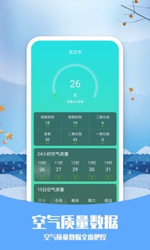 預(yù)知天氣截圖