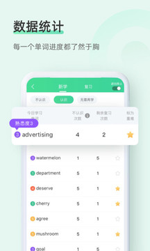 知米背單詞截圖