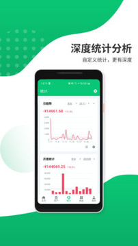 薄荷記賬截圖
