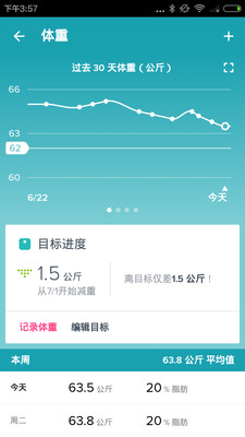 Fitbit截图5