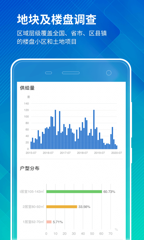 中国房价行情v3.0.0截图4