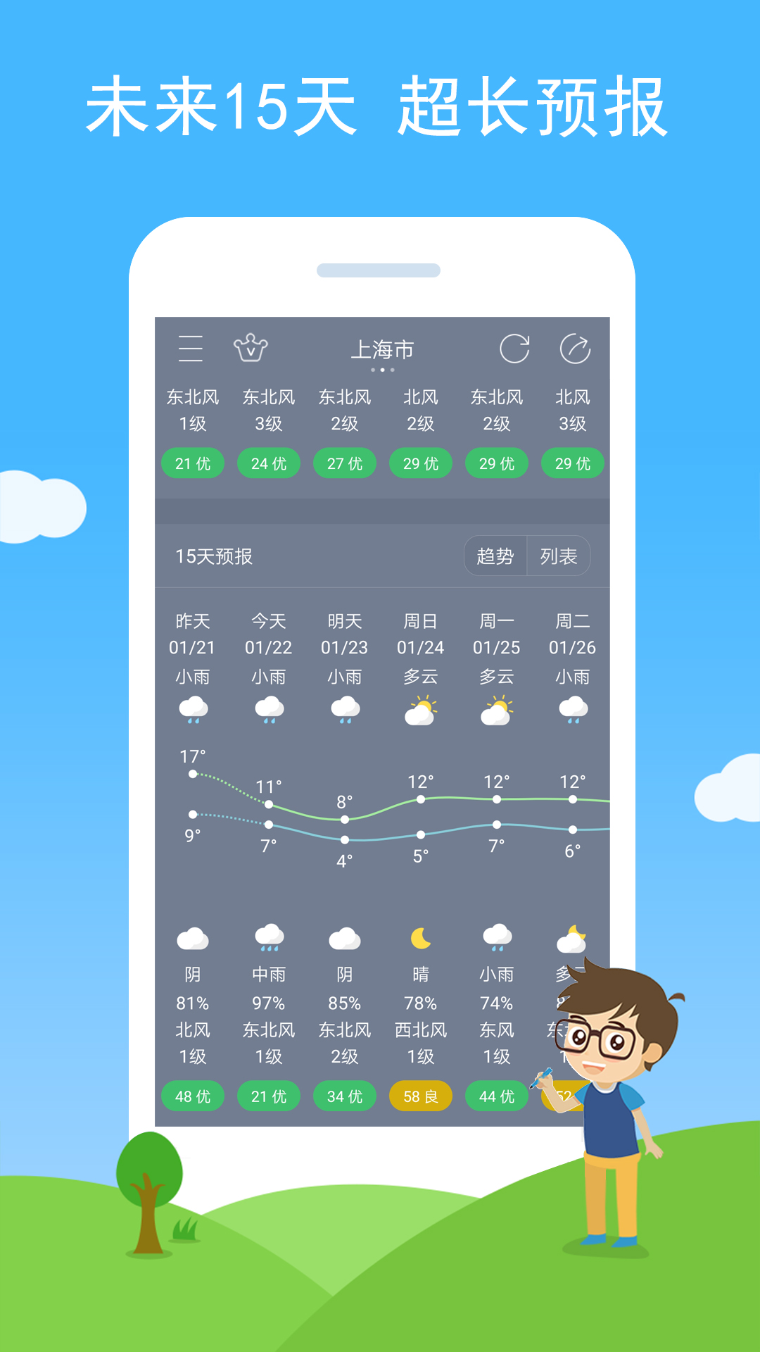 七彩天气v2.04截图2