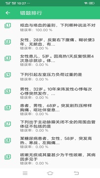 神經(jīng)內(nèi)科學(xué)主治醫(yī)師截圖