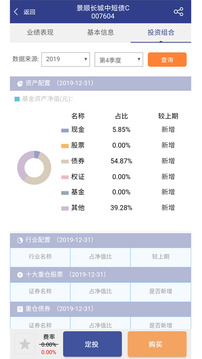 景順長(zhǎng)城基金截圖