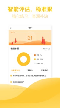 億題庫截圖