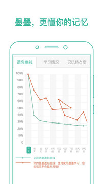 墨墨背單詞截圖