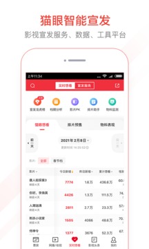 貓眼專(zhuān)業(yè)版截圖