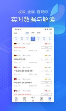 金十數據截圖