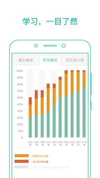 墨墨背單詞截圖
