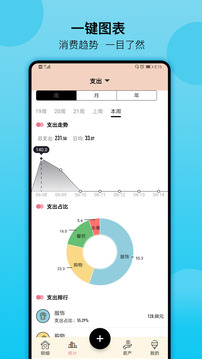 萌豬記賬截圖