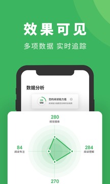 倍速閱讀截圖