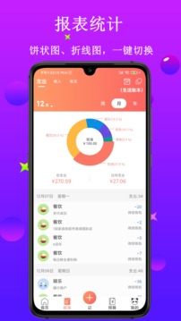 熊貓記賬截圖