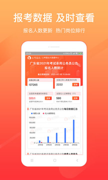 公考雷達(dá)截圖