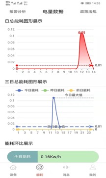 云控应用截图2