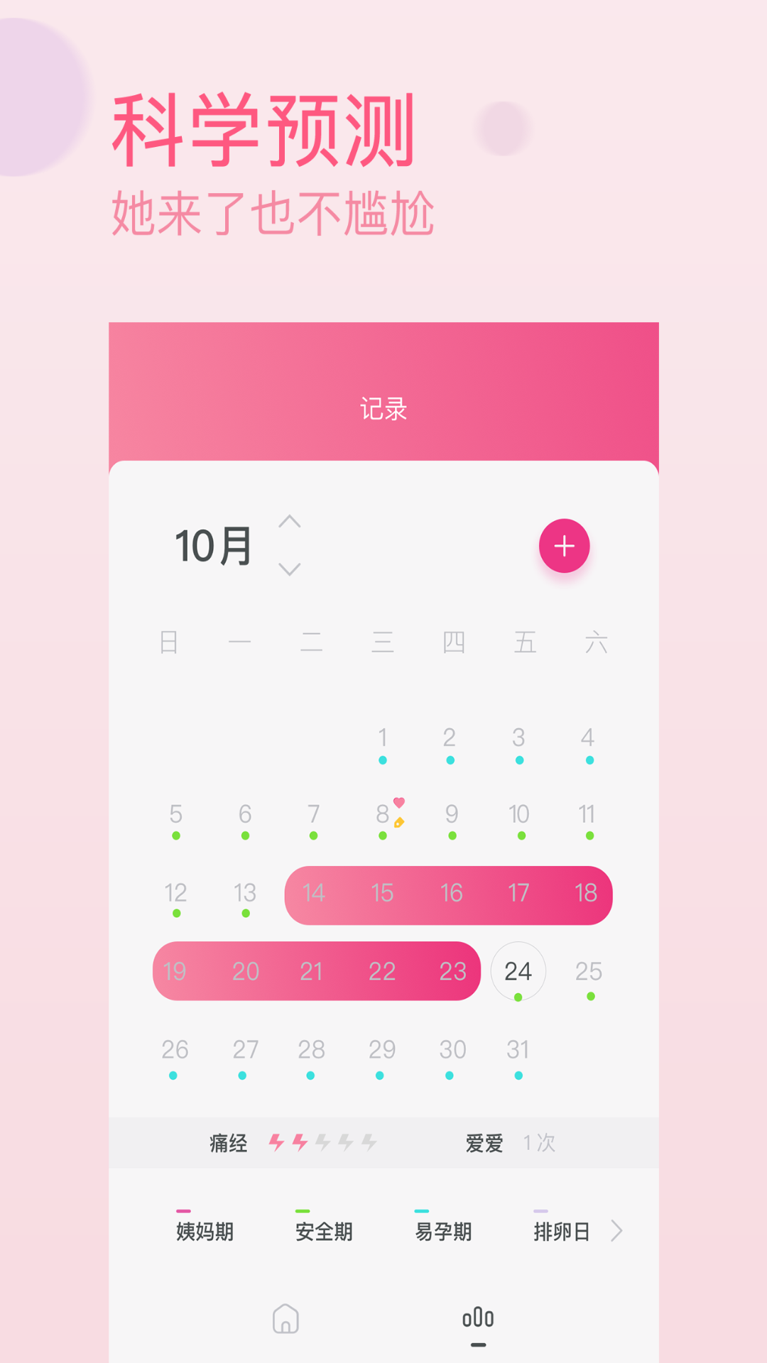 大姨妈日历v1.2.8截图2