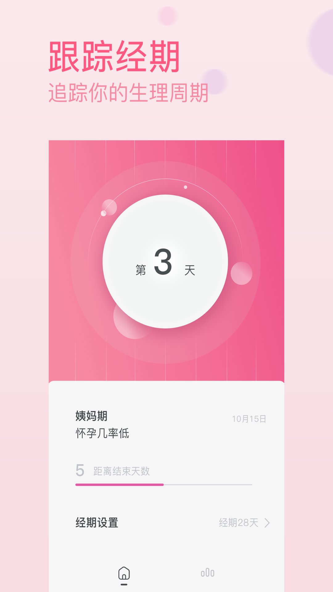 大姨妈日历v1.2.8截图1