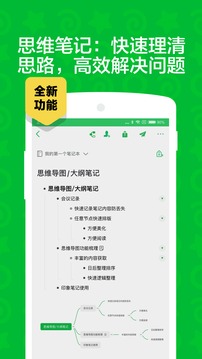 印象筆記截圖