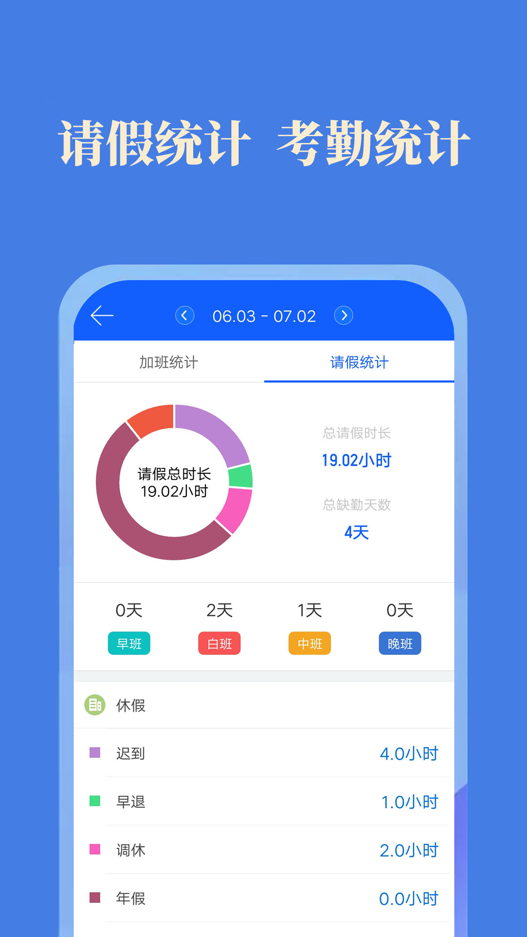 记加班v2.5.7截图4