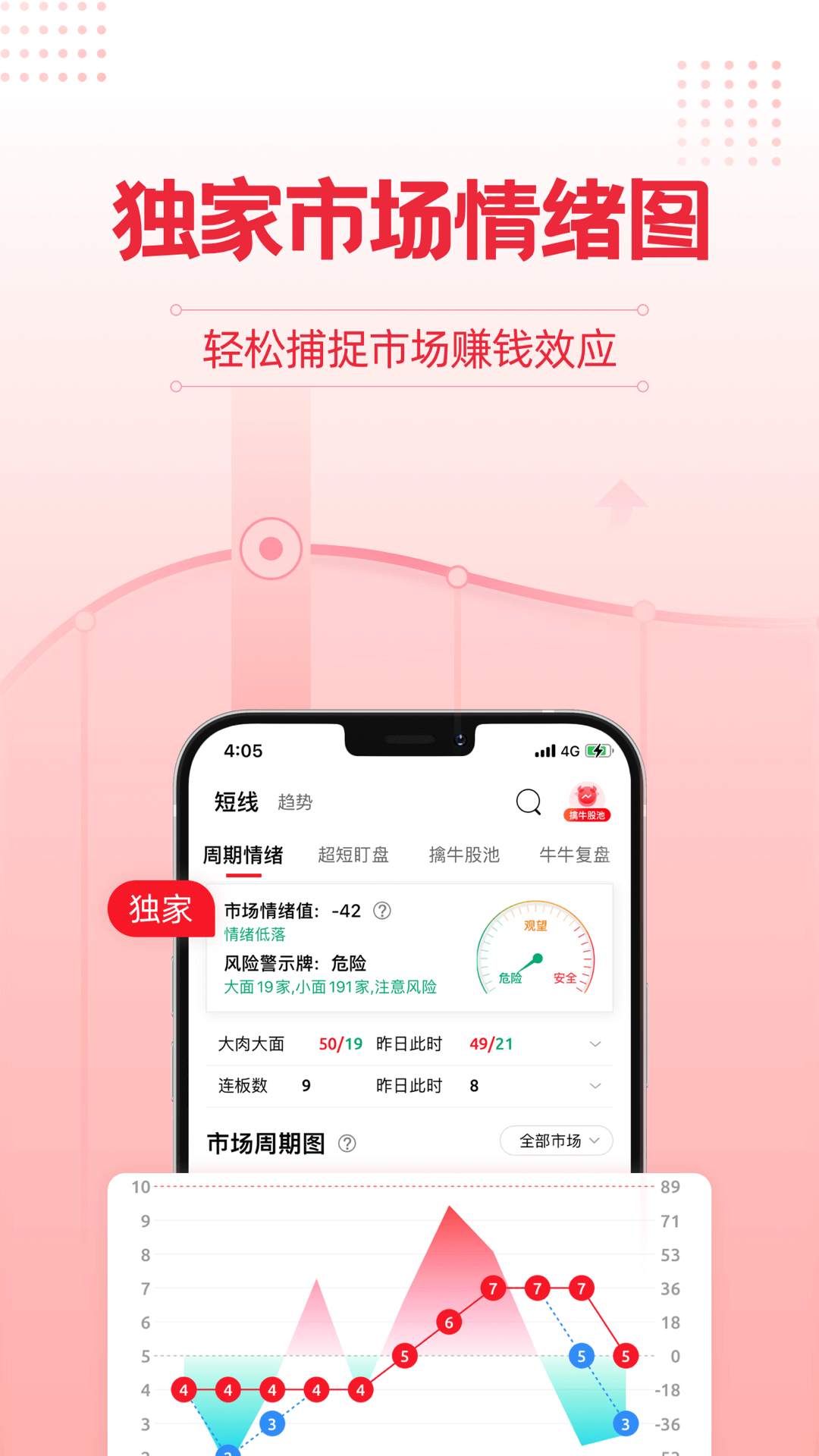 股牛牛股票v2.3.4截图1