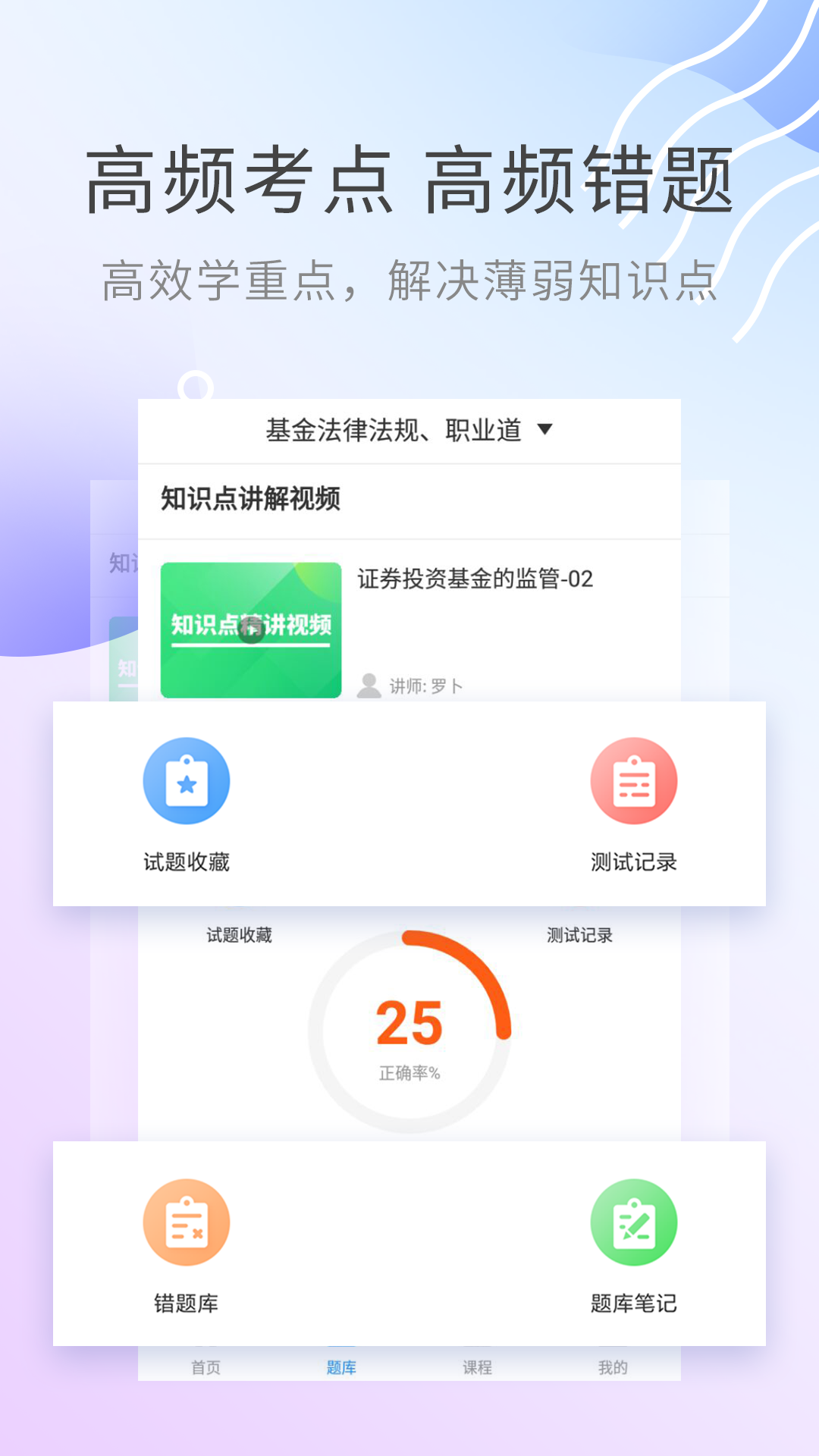 基金從業(yè)資格考試截圖預(yù)覽