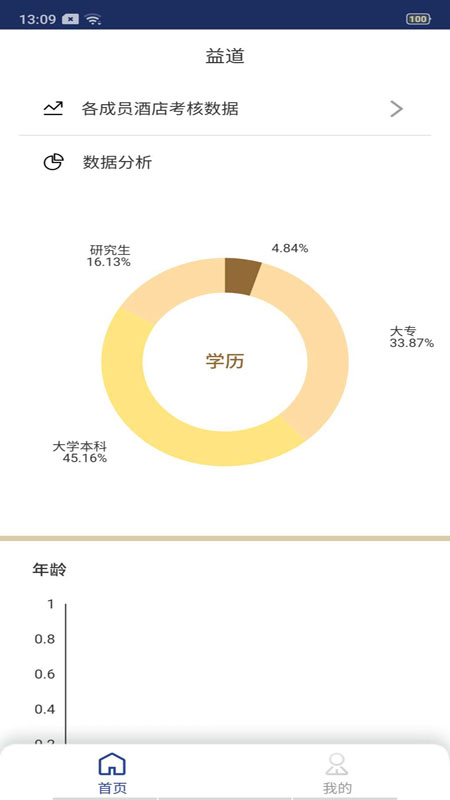 益道截图2