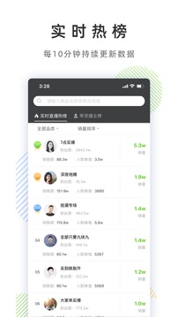 飛瓜數(shù)據(jù)截圖
