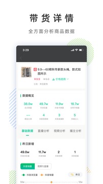 飛瓜數(shù)據(jù)截圖