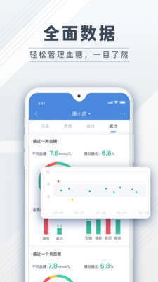 糖护士v4.0.11截图2