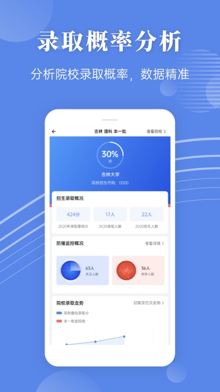 蝶變志愿截圖預(yù)覽