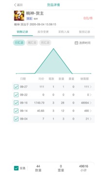 森果貨主幫截圖