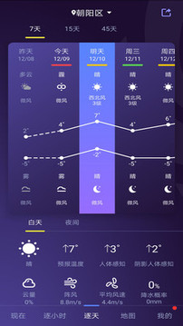 中國天氣截圖