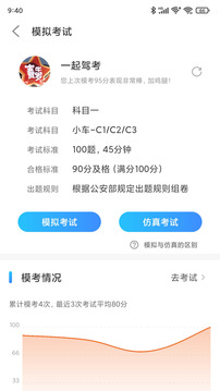 一起駕考截圖