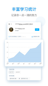 每日英語聽力截圖