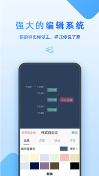 Mind思维导图截图