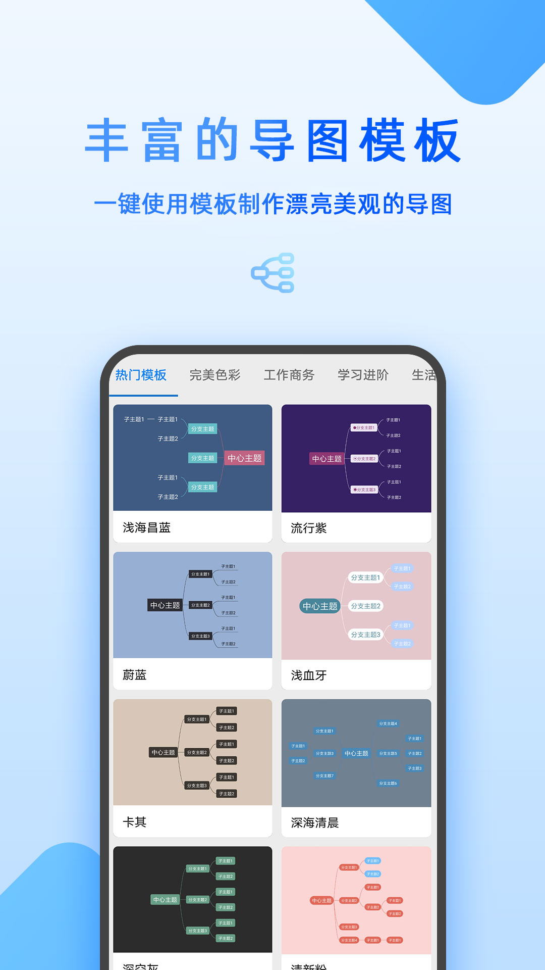 Mind思维导图v21.4.01截图1