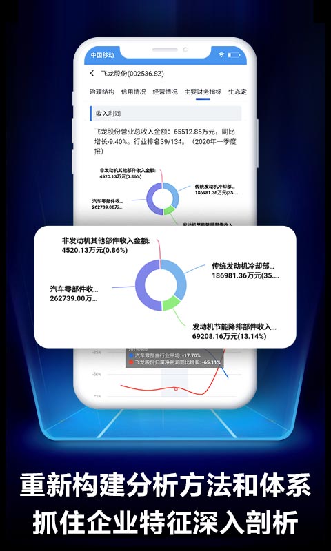 华创e智通v2.9.0截图2