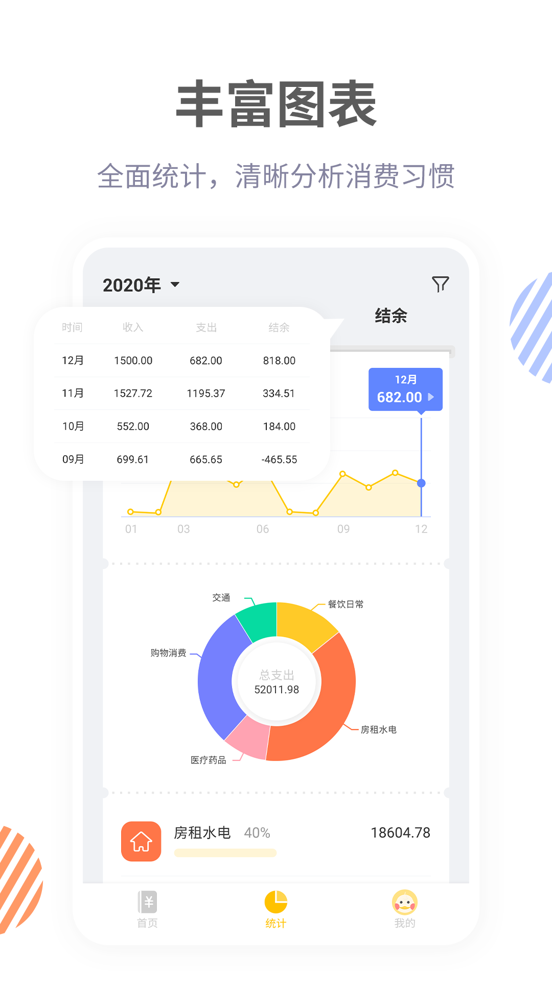 记账鸭v2.5.0截图4