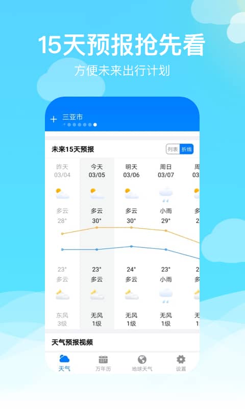 出行天气v2.0.3截图3