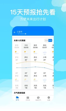 出行天氣截圖
