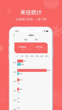 人情賬簿截圖