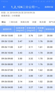 企业环保通截图
