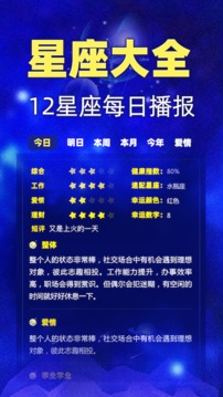 星座運勢截圖