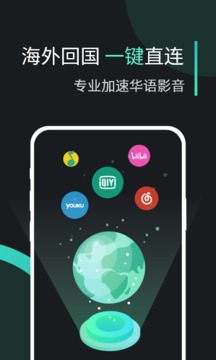 穿梭截圖